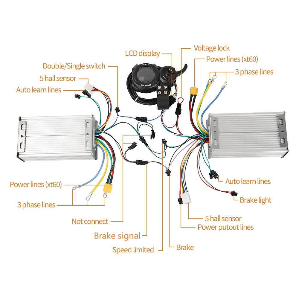 Kit doppia azionamento Control - 72V 45A Dual Controller recensione e prezzo